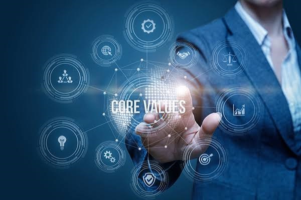 About S.P. Group Values